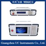1.0pm C - Band Tunable Laser Source 1525~1568nm Laser Light Source for sale