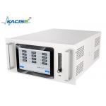 Fast and Accurate C3H8 Measurement with KGD MQ 522 Laser Raman Spectroscopy Gas Analyzer for sale