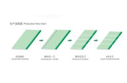 China Stable Performance Book Trimming Machine Exercise Book Cutting Machine supplier
