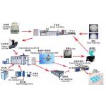 High-Quality Used disposable cup making machine