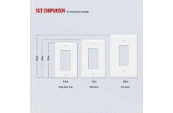 China Screw Holes Rectangular Glossy Outlet Wall Plate For Light Switches supplier