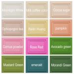 Kitchen Cabinets Renovation Repair And Painting Wooden Furnitures Painting Ceramic Tile Floor
