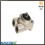 IP68 Turbine Turbo Flow Meter For Water Supply High Performance for sale