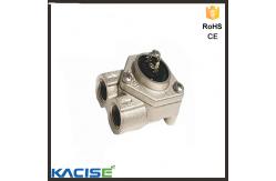 China Functional Turbine Flow Meter Digital Co2 Gas Air Flow Meter supplier