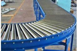 China Powered Roller Conveyor Systems supplier