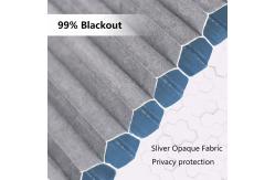 China Blackout Double Cell Honeycomb Blind Blackout Fabric For Window Blind supplier