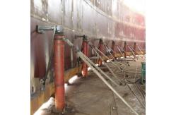 China Streamline Your Tank Lifting Process with YT Series Hydraulic Jack and Advanced System supplier