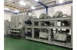 China Roll To Roll Web Coating Machine For PET, PI, OPP Films Metallization supplier