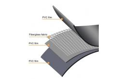 China Customized Fiberglass Blackout Fabric Sunscreen Fabric For Roller Blinds supplier