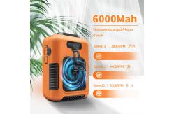 China Socool Fan 6000mAh Versatile Personal Fan Features LED Light and Multifunctional Waist Fan supplier