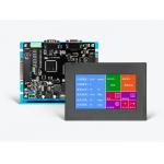 Ruida Laser Cleaning Controller RDM5020CL-T70 Handheld Industrial Cleaner Control Board for sale