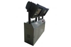 China Commercial Buildings Self Testing Emergency Lights Fixture With 2X10W COB LED supplier