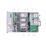 2U Two Socket Dell PowerEdge R740xd Server virtual desktop infrastructure