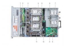 China 2U Two Socket Dell PowerEdge R740xd Server virtual desktop infrastructure supplier