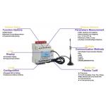 IEC62053-21 Standard 3 Phase Wifi Energy Meter 50-60hz for sale