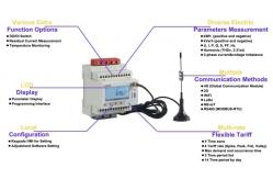China IEC62053-21 Standard 3 Phase Wifi Energy Meter 50-60hz supplier