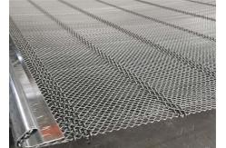 China Vibrating screen media polyurethane strips self cleaning wire meshs screen for mining supplier