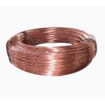 Premium Quality 99% Pure Copper Wire for Electrical Projects for sale