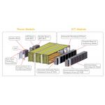Combined 40ft Prefabricated Data Center , DCIM Modular Data Center Construction for sale