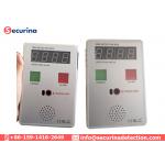 Portable Body Temperature Measuring Detector, Touchless Temp. Thermometer for Schools