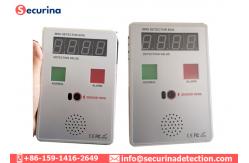 China Portable Body Temperature Measuring Detector, Touchless Temp. Thermometer for Schools supplier