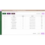 Check PSU Power Supply Test System Condition Analysis Statistics Software for sale