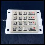 LED light SUS304 IP67 waterproof numeric keypad for car washing machine