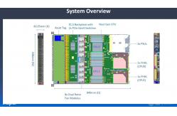 China Enterprise level Xeon 4316 cpu 64GB Memory Inspur NF5180M6 1u Rack Server supplier
