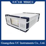 The Number Of Multi - Channel Optical Switch Channels Can Be Customized for sale