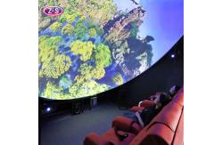 China Large Scale Immersive Interactive Dome Projection Display for Exhibitions supplier