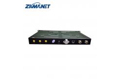 China 1U Low Latency Rack-mounted Wireless Transmission System Vehicle Mounted Video Transmitter supplier