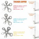 Copper Wire Fork Non Insulated Terminals Anticorrosive Practical 450PCS