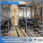Immediate Access And Visibility Push Back Rack System With Picking And Loading