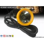 15000Lux 6.6Ah CREE Explosion Proof Rechargeable LED Headlamp