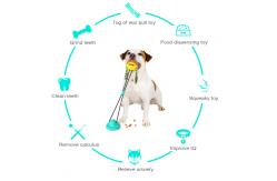China Food Dispensing Function Dog Interactive Pet Toys 40CM Stronger Suction OEM With Sound supplier