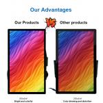 Vertical advertising lcd pannel meida player screen walking billboard poster backpack digital signage