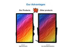 China Vertical advertising lcd pannel meida player screen walking billboard poster backpack digital signage supplier