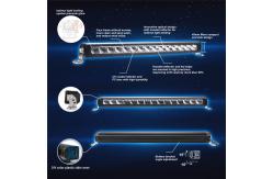 China UTV Waterproof 5.5in Auto LED Light Bar Anti Scratch 760lm Output supplier