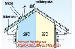 China Fire-retardant Multi-Layer Thermal Reflective Attic Insulation,Multi layers aluminum foil insulations for roofing, wall supplier