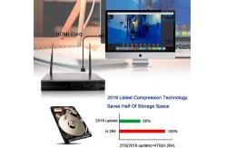 China NVR HD 8CH WiFi Wireless Camera System 1080P Outdoor Indoor CMOS supplier