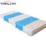 High Carbon Steel Wire Mattress Pocket Spring Unit with 1/3/5/7 Zone Options for Optimal Support for sale