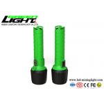 IP68 Waterproof Rechargeable Headlight Torch Nylon Polymeric 25000lux for sale