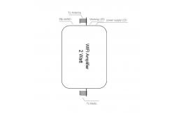 China ATNJ Engineering 2 Watt 33dBm 5.8GHz WIFI Repeater Amplifier High Power supplier