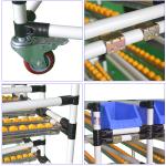 Industrial Lean Pipe Racking System Shelf