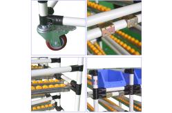 China Industrial Lean Pipe Racking System Shelf supplier