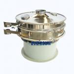 Industry-Leading circular vibrating screen separator For Gypsum Ceramic Powder for sale