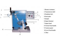 China Continuous Impact Tester Footwear Testing Equipment  For Heel Stability Performance supplier