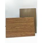 Solid Color PVDF ACP Sheet for sale