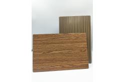 China Solid Color PVDF ACP Sheet supplier