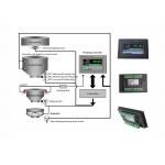 Touch Screen Weight Scales Indicator, Supmeter Organic Fertilizer Packaging Machine Controller for sale